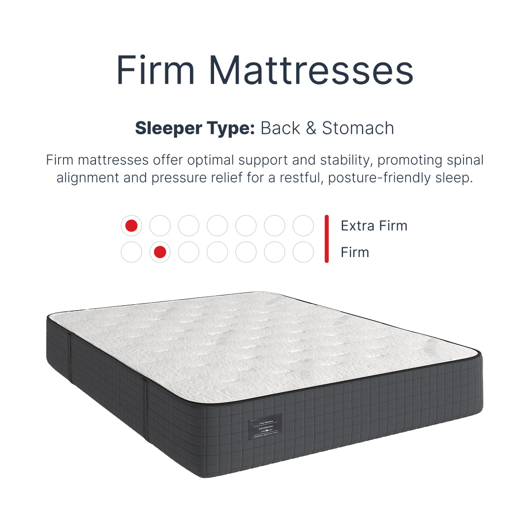 Firm Mattress - Best Mattress Firm - Ortho Mattress