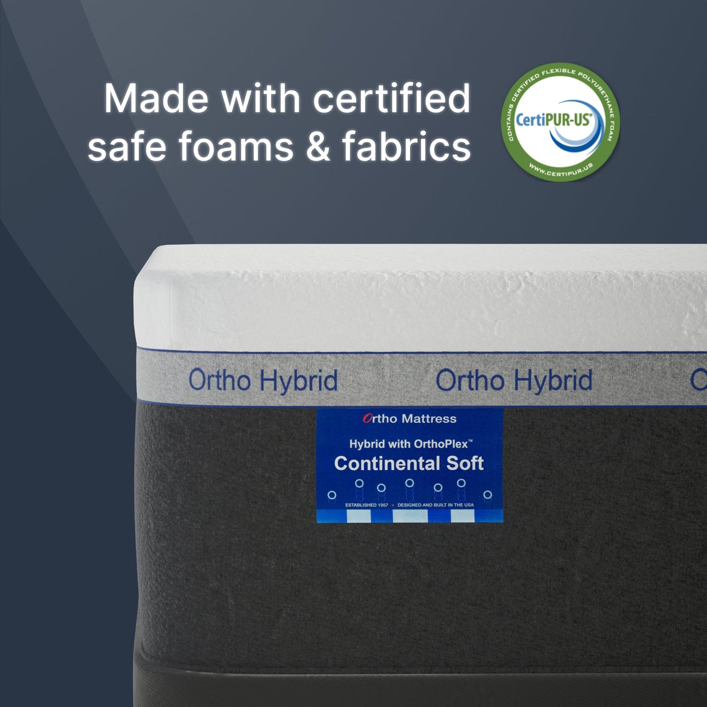 "Ortho-Mattress_Continental-II-Soft"