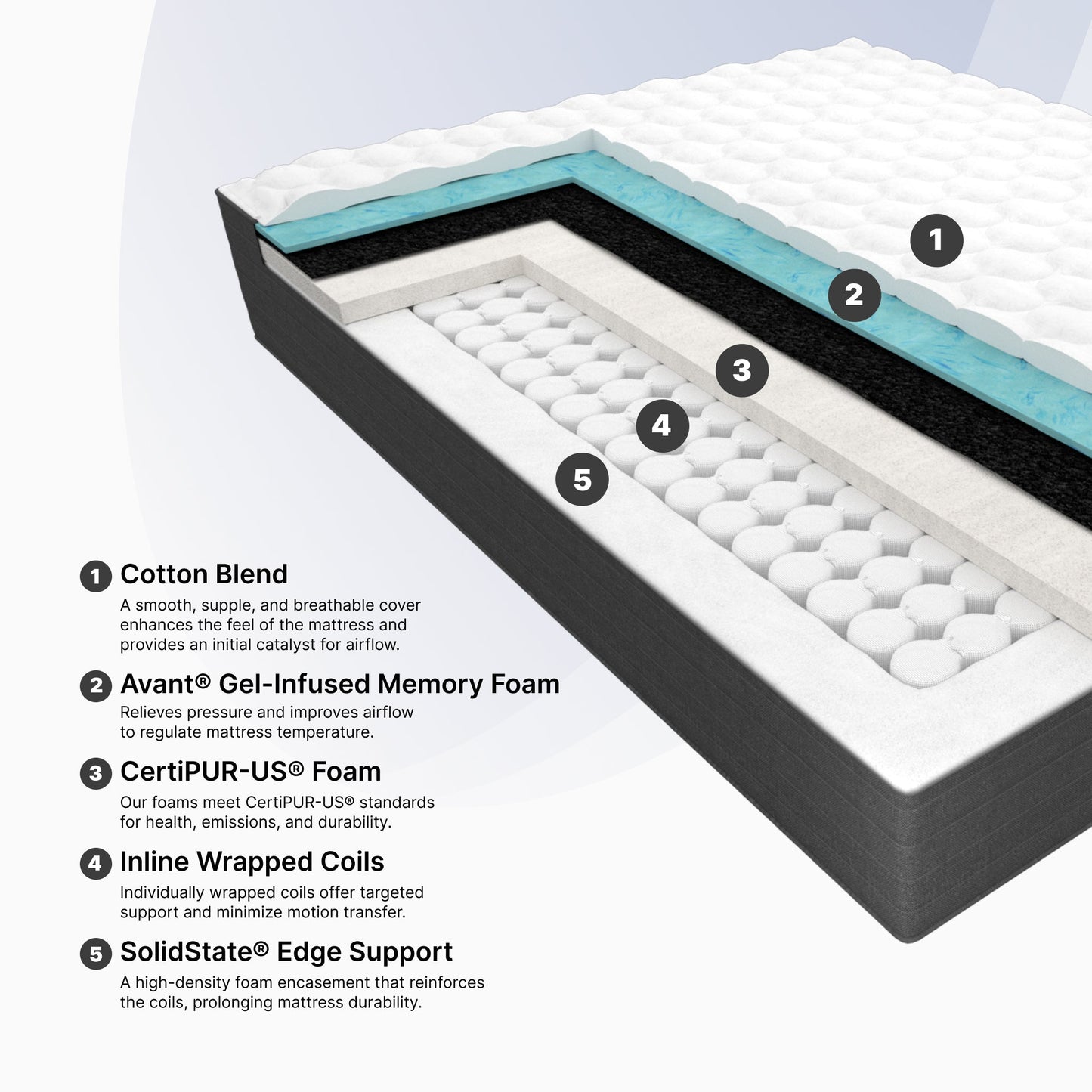 "Ortho-Mattress_Club-Signature-III-Extra-Firm"