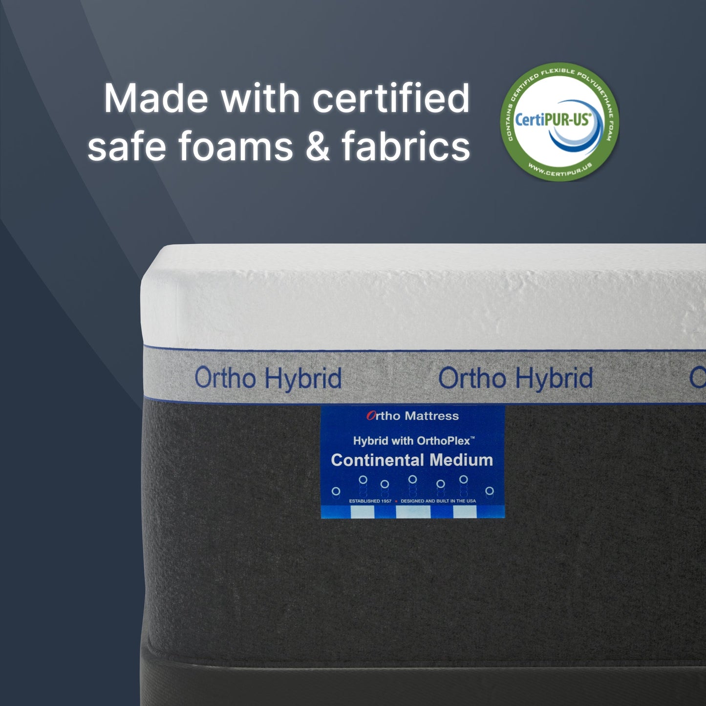 "Ortho-Mattress_Continental-II-Medium"