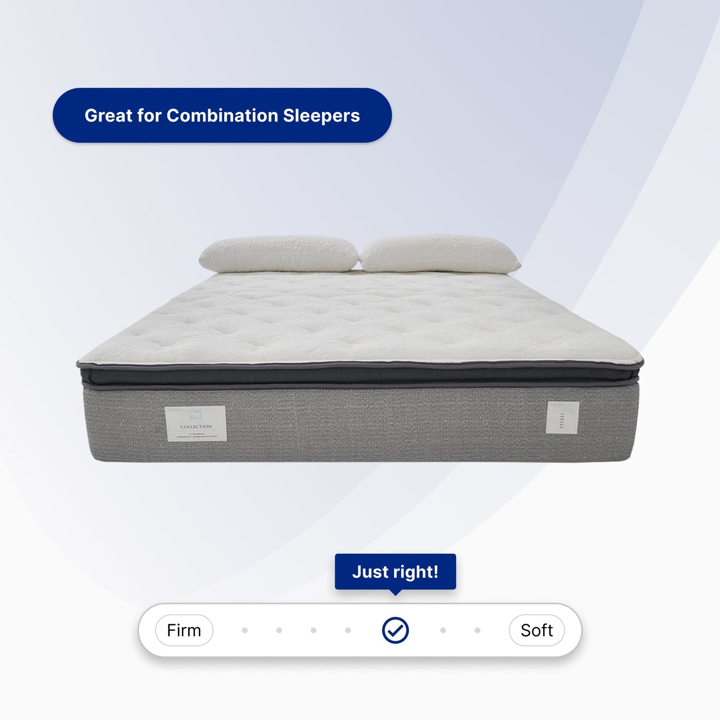 "Ortho-Mattress_White-Elephant-Collection"