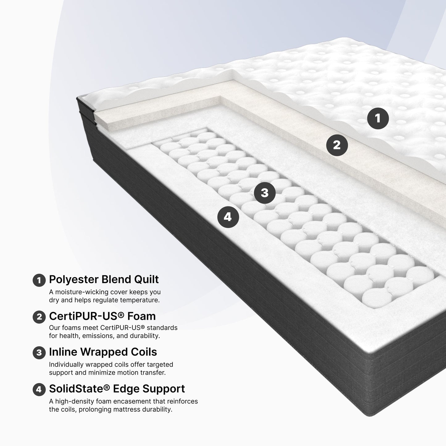 "Ortho-Mattress_Club-I-Pillow-Top"