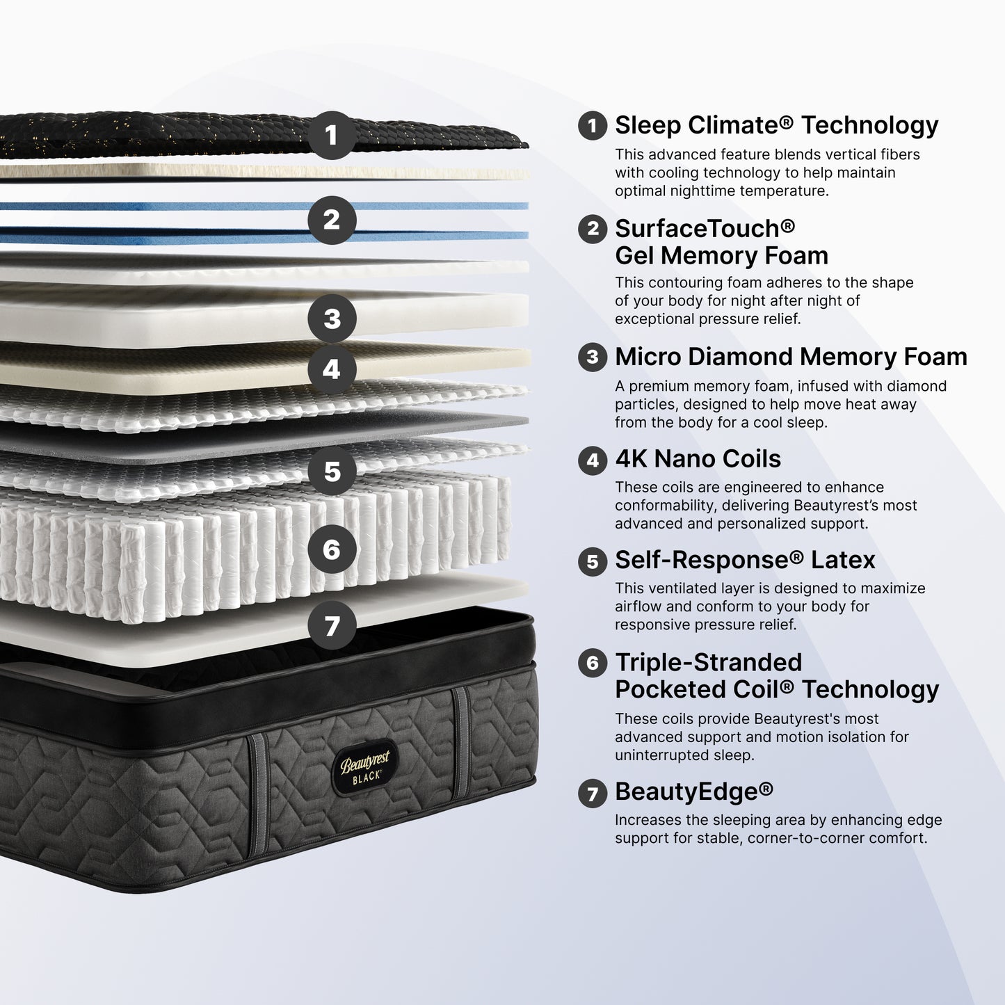 Beautyrest-Black_Series-Four-Medium-Summit-PT