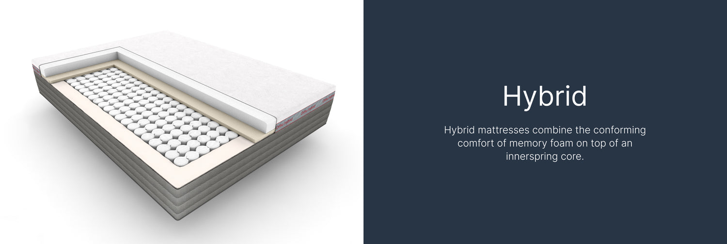 Hybrid Mattresses
