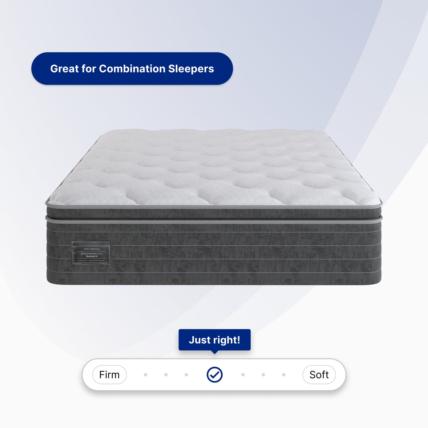 Ortho-Mattress_Norland-Pillow-Top