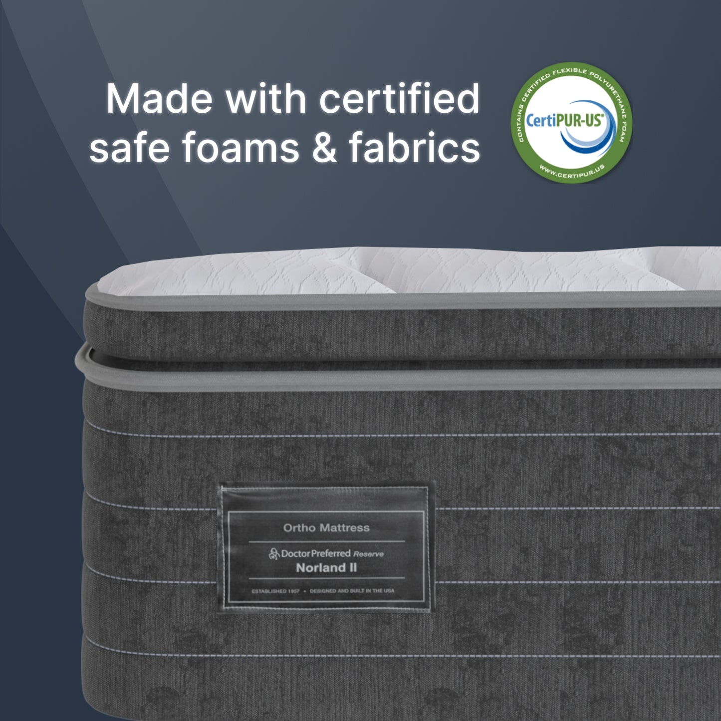 Ortho-Mattress_Norland-Pillow-Top