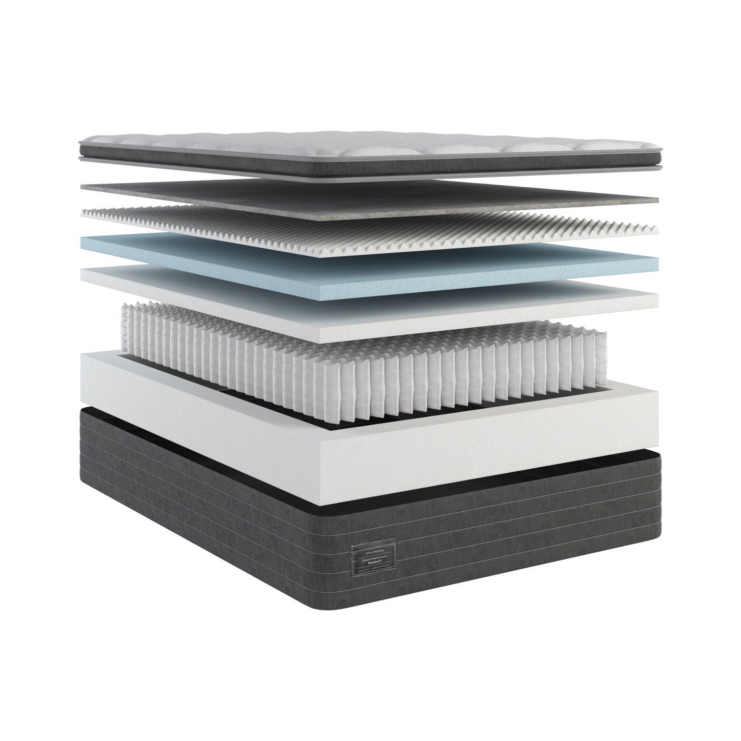 Ortho-Mattress_Norland-Pillow-Top