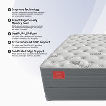 Ortho-Mattress_Regency-II-Luxury-Firm