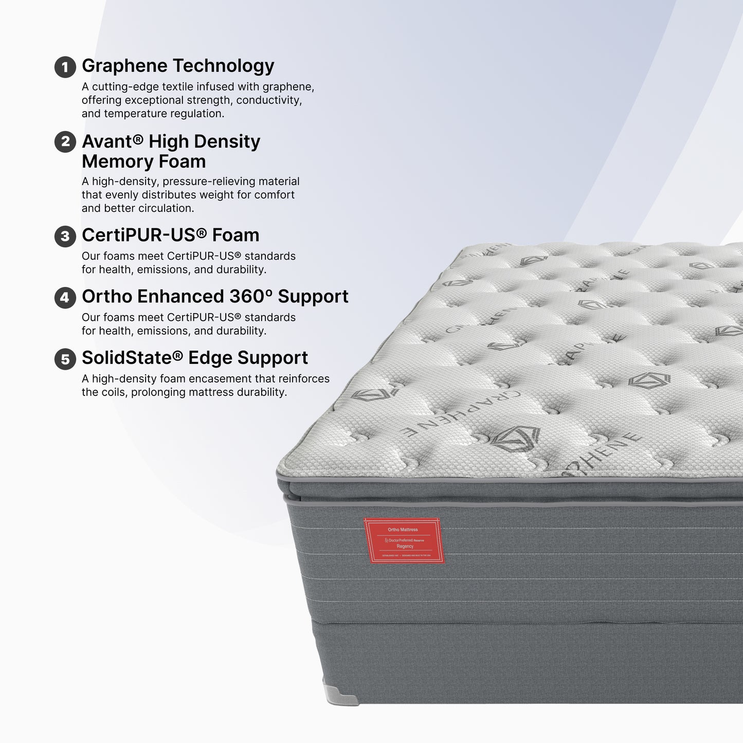 Ortho-Mattress_Regency-II-Pillow-Top