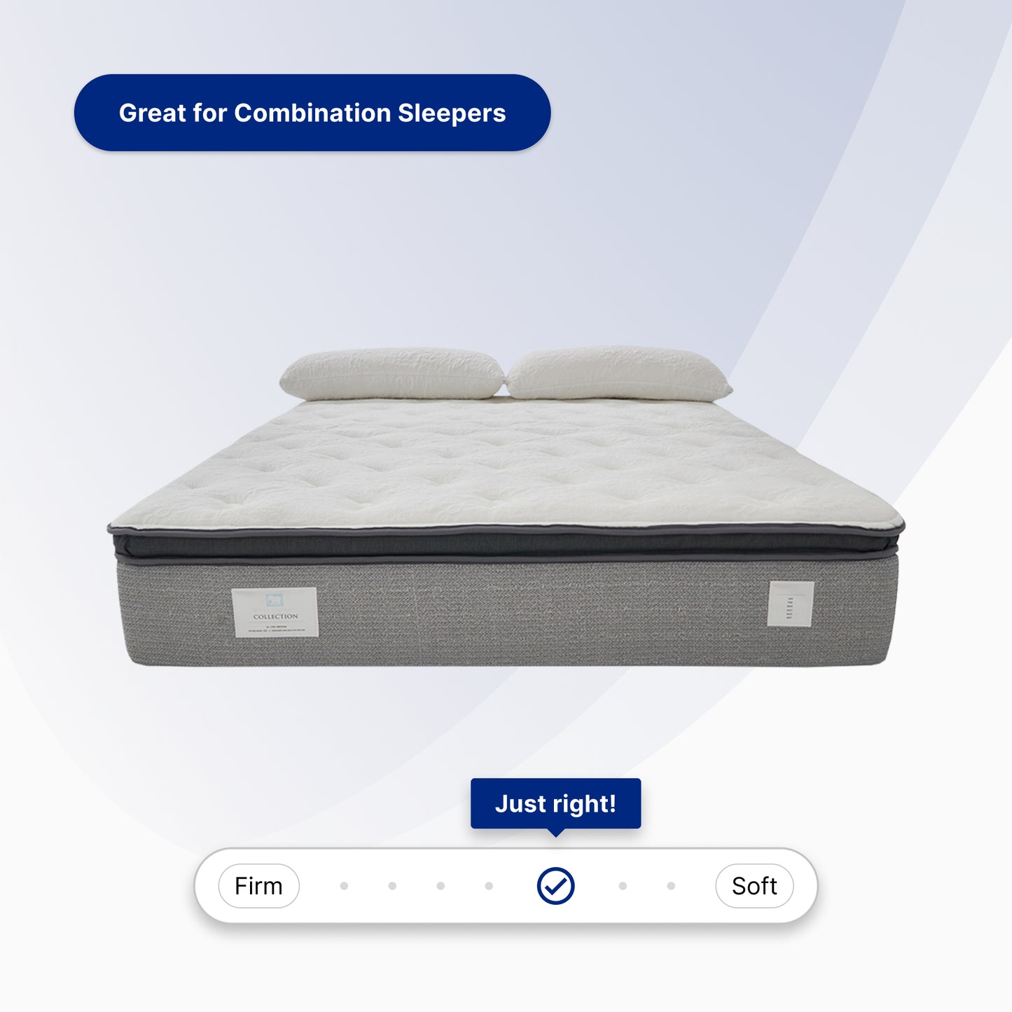 Ortho-Mattress_White-Elephant-Collection