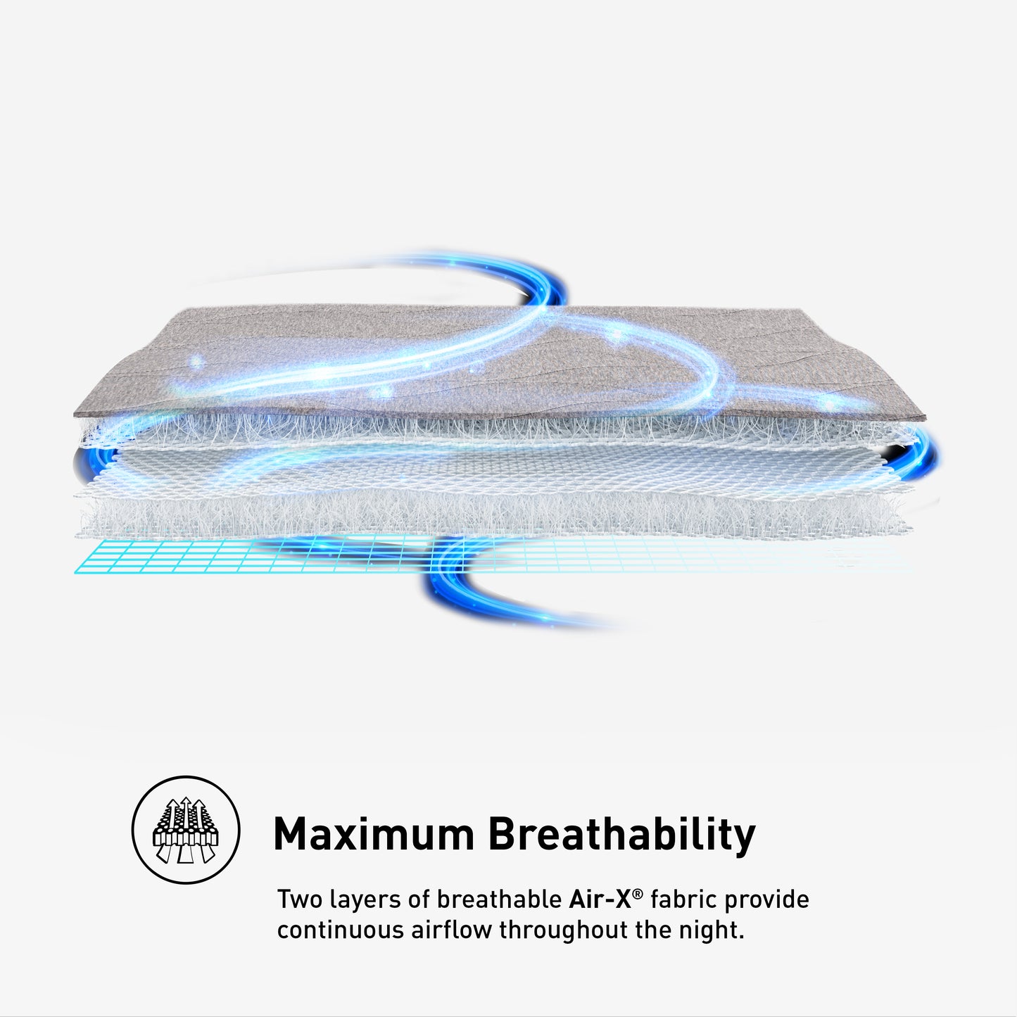 Air-X Mattress Protector