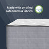 "Ortho-Mattress_Club-I"