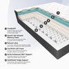 "Ortho-Mattress_Lansdowne-Luxury-Box-Top"
