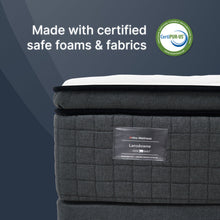 "Ortho-Mattress_Lansdowne-Luxury-Box-Top"