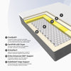 "Ortho-Mattress_Continental-II-Firm"