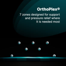 "Ortho-Mattress_Continental-II-Firm"