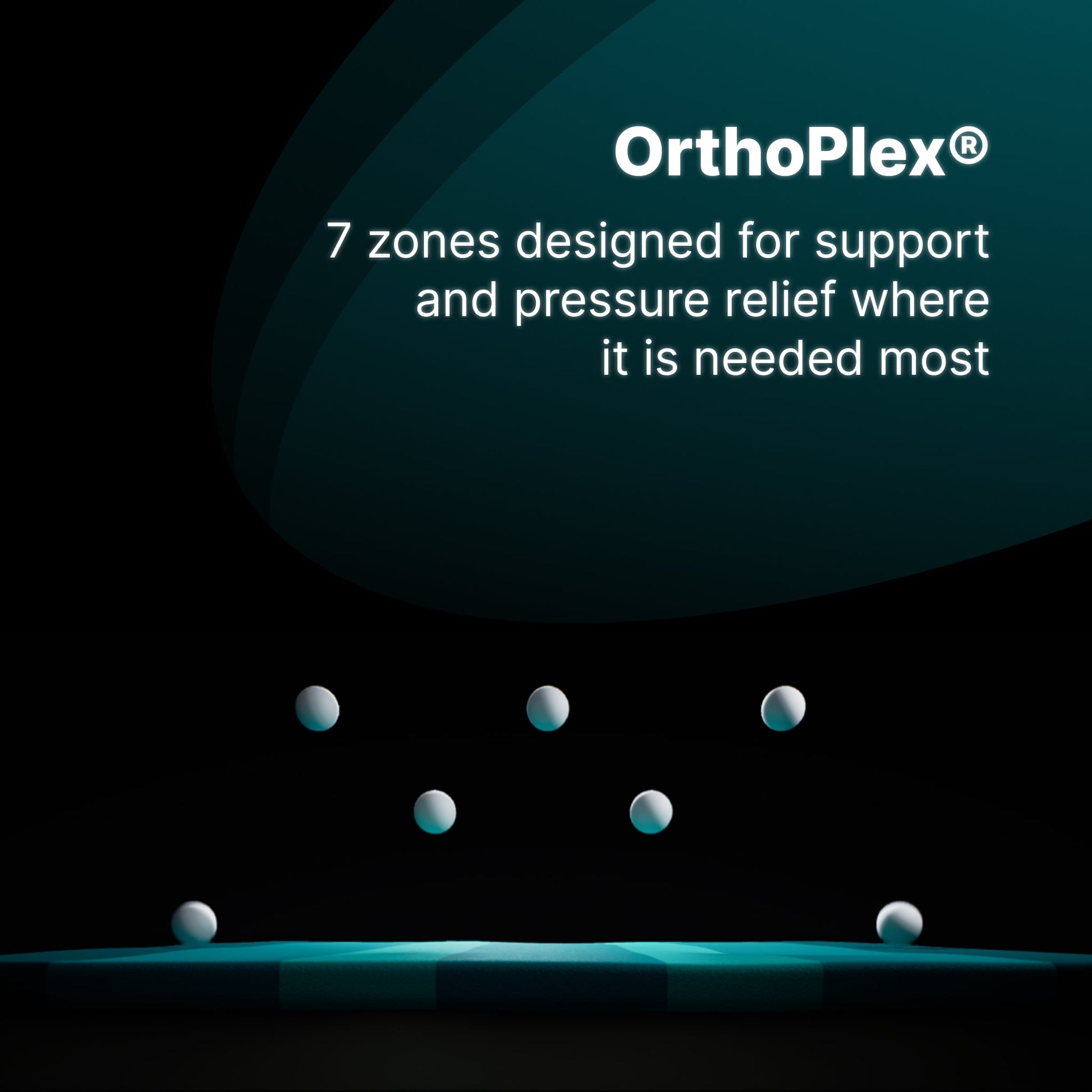 "Ortho-Mattress_Continental-II-Soft"