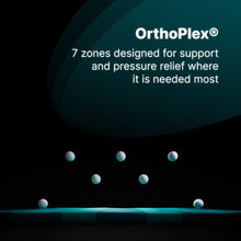 "Ortho-Mattress_Continental-II-Soft"