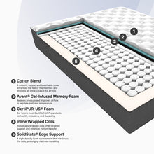 "Ortho-Mattress_Club-Signature-II-Plush"