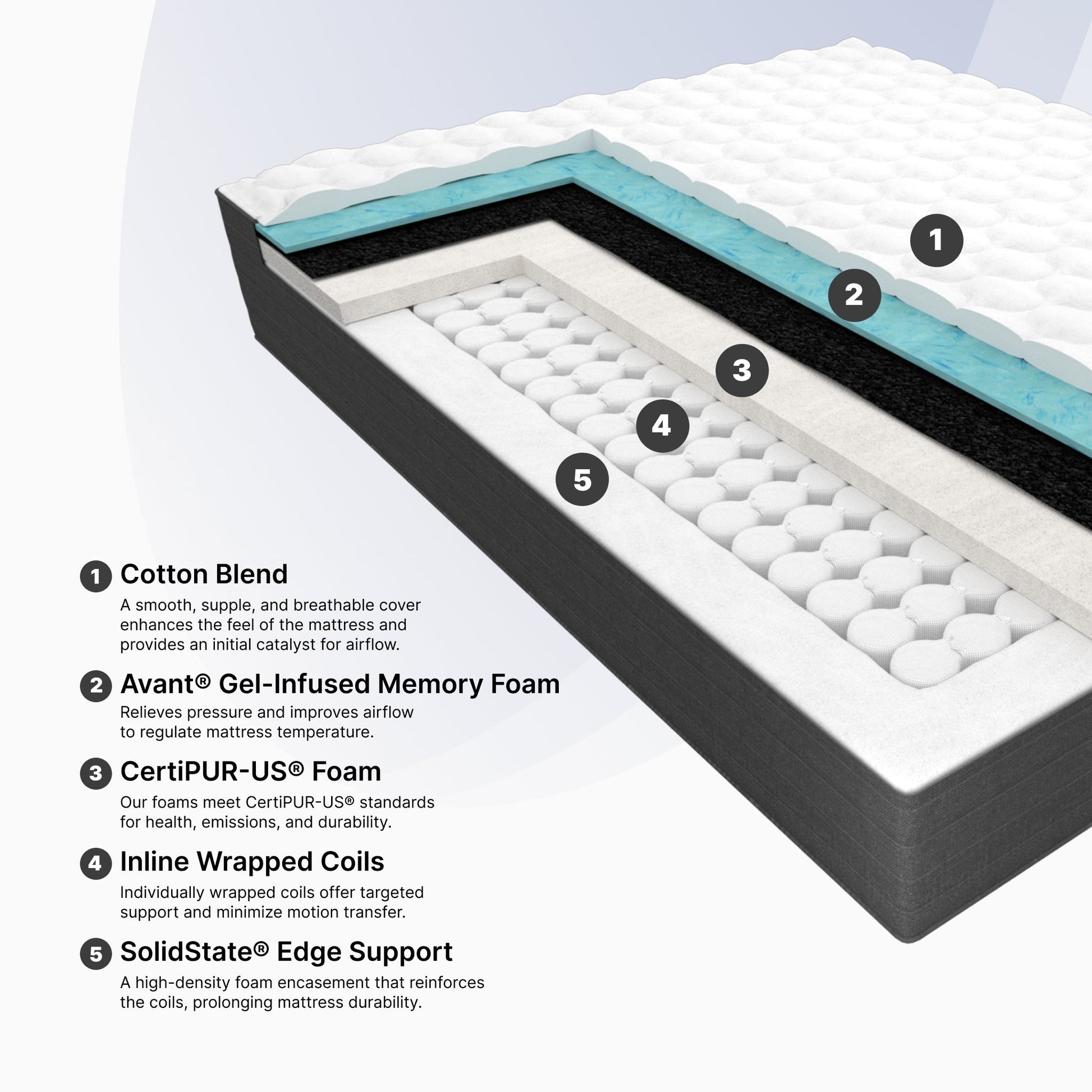"Ortho-Mattress_Club-Signature-III-Extra-Firm"