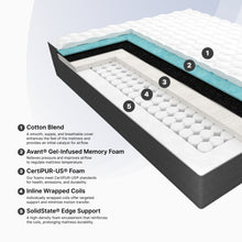 "Ortho-Mattress_Club-Signature-III-Extra-Firm"