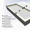 "Ortho-Mattress_Club-Signature-III-Luxury-Firm"