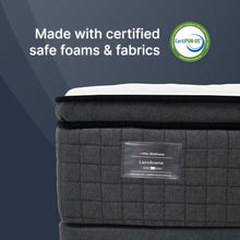 "Ortho-Mattress_Lansdowne-Extra-Firm-Box-Top"