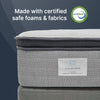"Ortho-Mattress_White-Elephant-Collection"