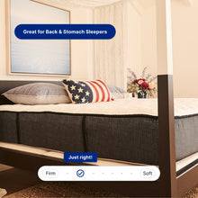 "Ortho-Mattress_Cosmos-Firm"