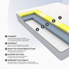 "Ortho-Mattress_Avenue-II-Plush"