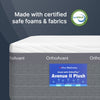 "Ortho-Mattress_Avenue-II-Plush"