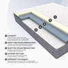 "Ortho-Mattress_Compel-Firm"