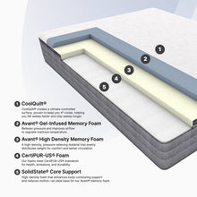 "Ortho-Mattress_Compel-Soft"