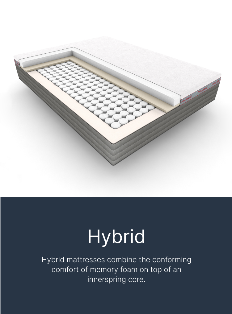 Hybrid Mattresses