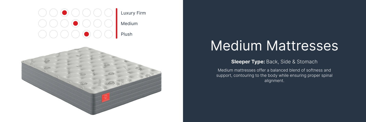Medium Mattresses