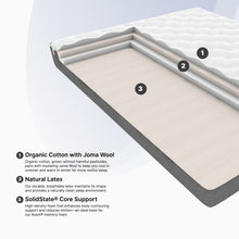 Ortho-Mattress_Ace-Mattress