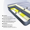 Ortho-Mattress_Astro-Firm