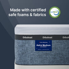 Ortho-Mattress_Astro-Medium
