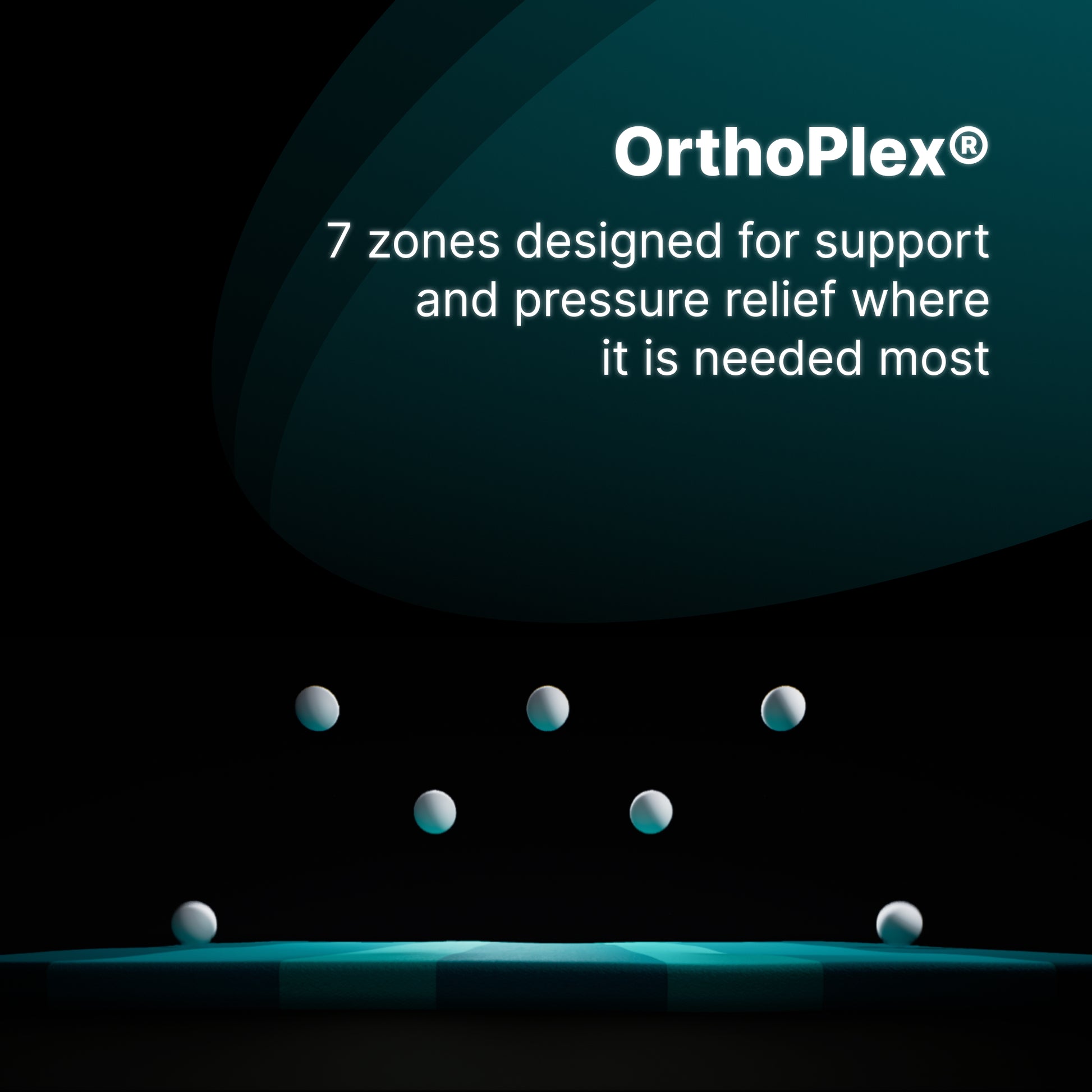 Ortho-Mattress_Astro-Soft