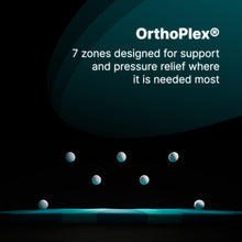 Ortho-Mattress_Astro-Soft