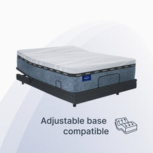 Ortho-Mattress_Astro-Soft