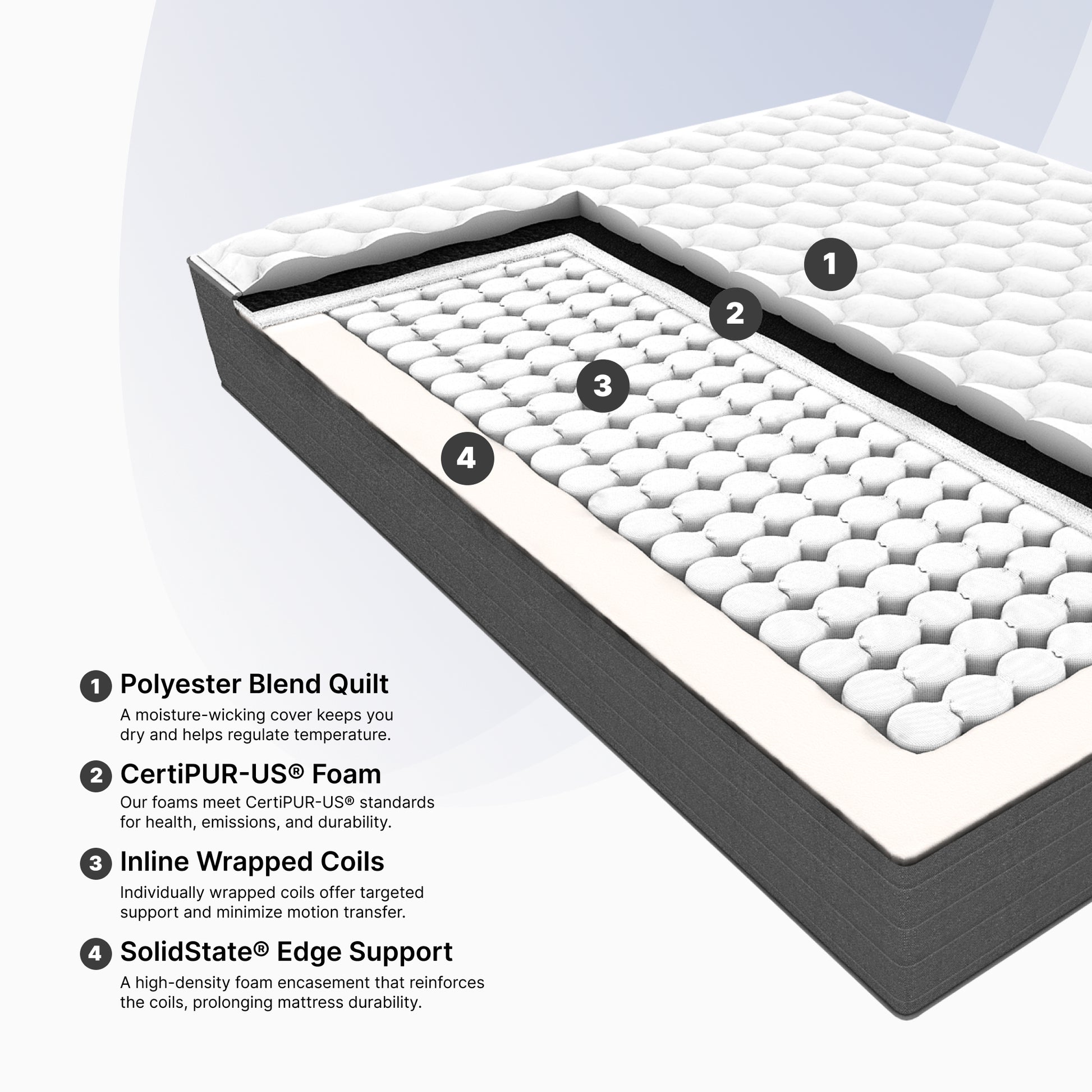 Ortho-Mattress_Club-I-Extra-Firm