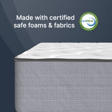Ortho-Mattress_Club-I