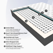 Ortho-Mattress_Club-Signature-II-Plush