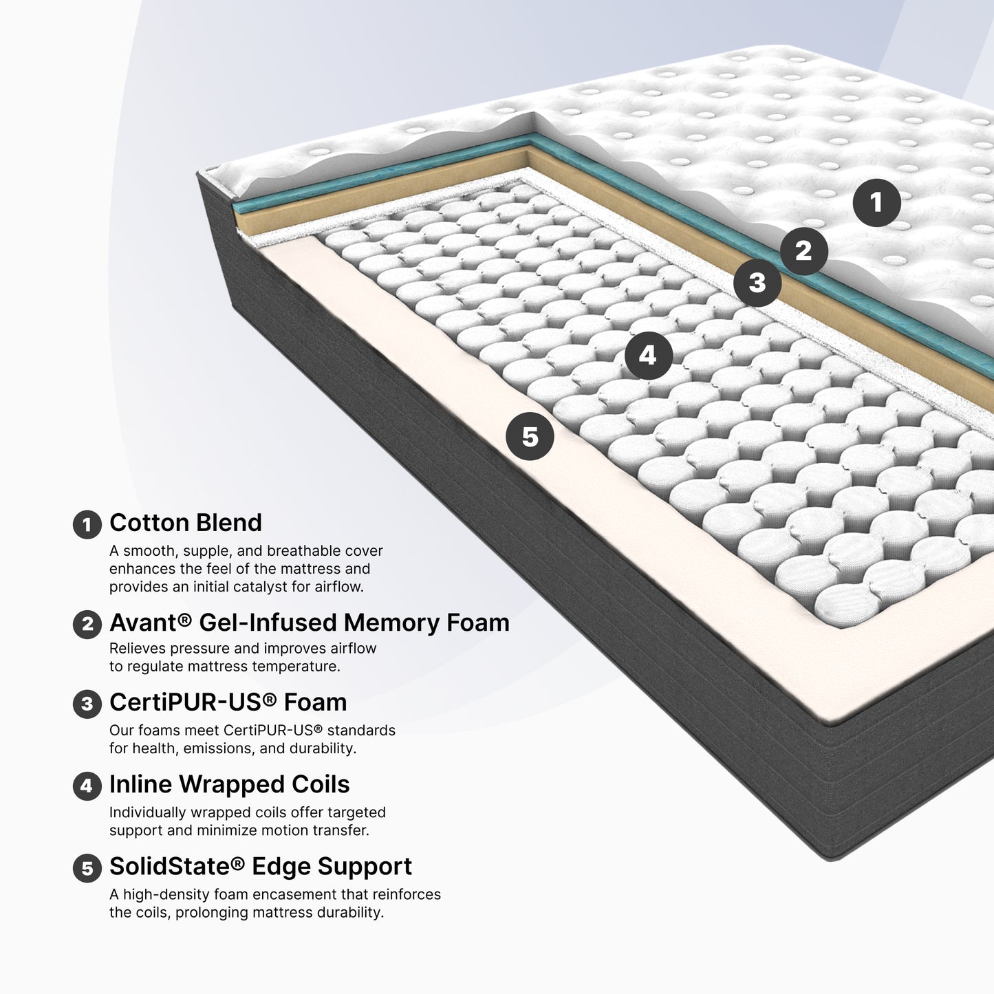 Ortho-Mattress_Club-Signature-III-Luxury-Firm