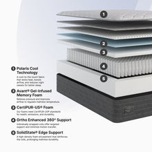 Ortho-Mattress_Norland-Extra-Firm