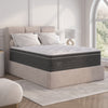 Ortho-Mattress_Norland-Pillow-Top