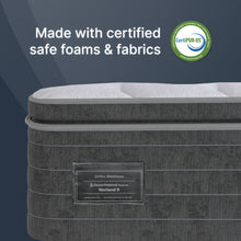 Ortho-Mattress_Norland-Pillow-Top