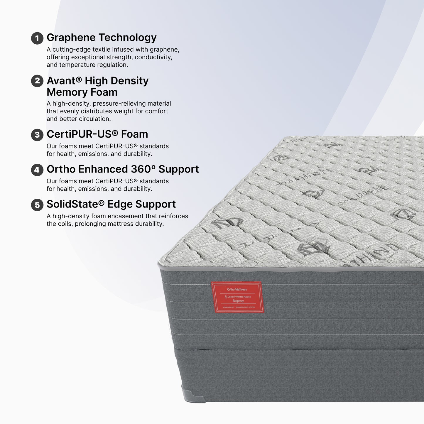 Ortho-Mattress_Regency-II-Firm