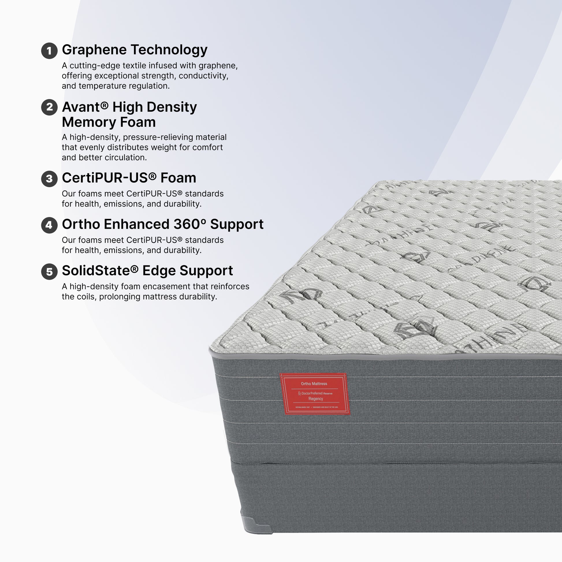 Ortho-Mattress_Regency-II-Firm